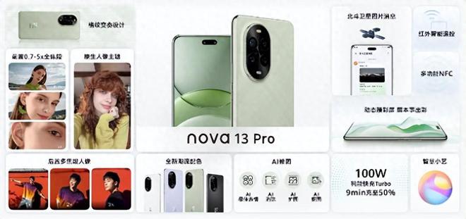 3系列明日首销：三大升级成就nova 13香long8登录“香”当好看！华为nova 1(图4)